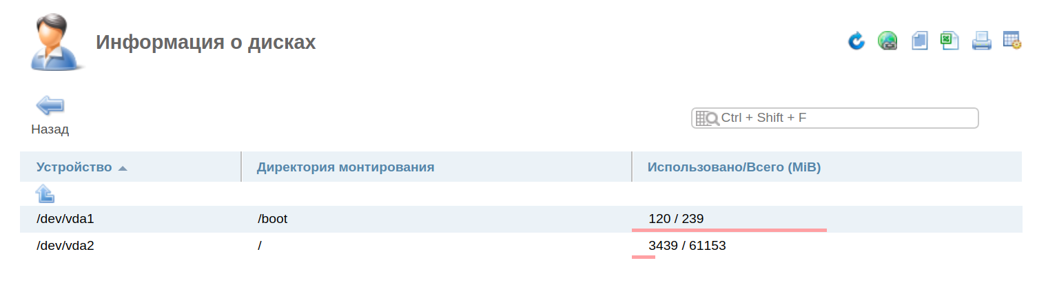 как узнать нагрузку на сервер. diagnostics2. как узнать нагрузку на сервер фото. как узнать нагрузку на сервер-diagnostics2. картинка как узнать нагрузку на сервер. картинка diagnostics2.